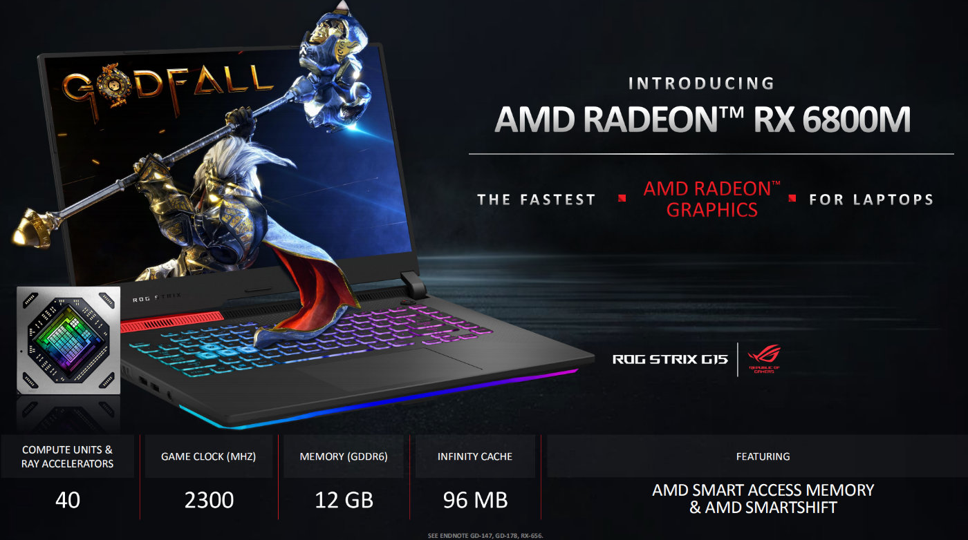 AMD Radeon RX 6000M系列笔电显卡发布，RDNA 2 架构、性能提升高达 1.5 倍！ - Zing Gadget