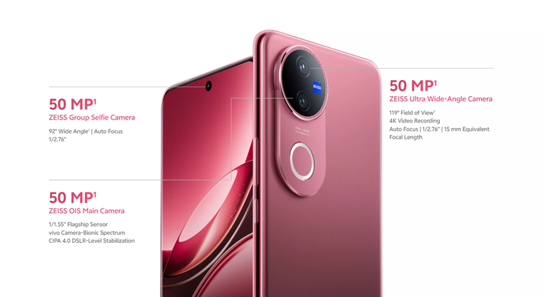 把身边人拍得美美的也是一种爱!vivo V50全5000万像素蔡司人像,把你爱的人拍出高级感! 4 把身边人拍得美美的也是一种爱!vivo V50全5000万像素蔡司人像,把你爱的人拍出高级感!