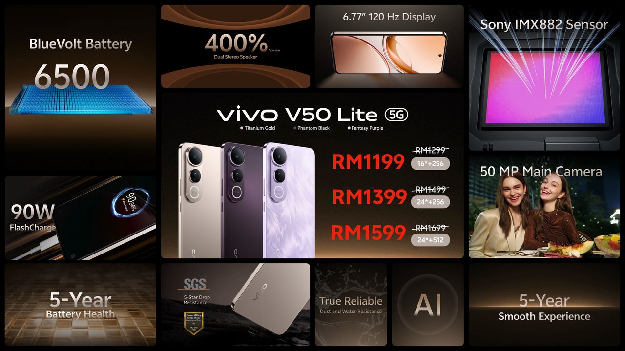 大马售价RM1299起!vivo V50 Lite 5G发布:6500mAh电池+90W闪充、50MP主摄、AI功能等! 20 vivo V50 Lite All in One