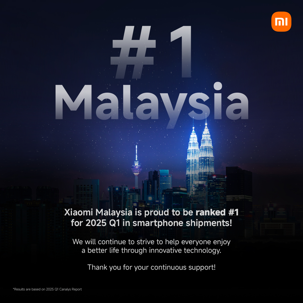 Canalys发布2025 Q1大马智能手机出货量报告:Xiaomi以18%市场份额排名第一! 5 495642697 1135113601988360 4160099915783354972 n