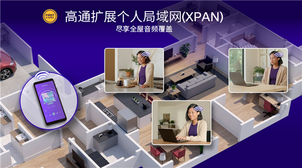 高通骁龙7 Gen 4发布:GPU图形渲染速度提升30%、CPU提高27%、AI性能增强65%等! 13 S347dbf5a 1e75 4a5f 8f7f 9245289116d0