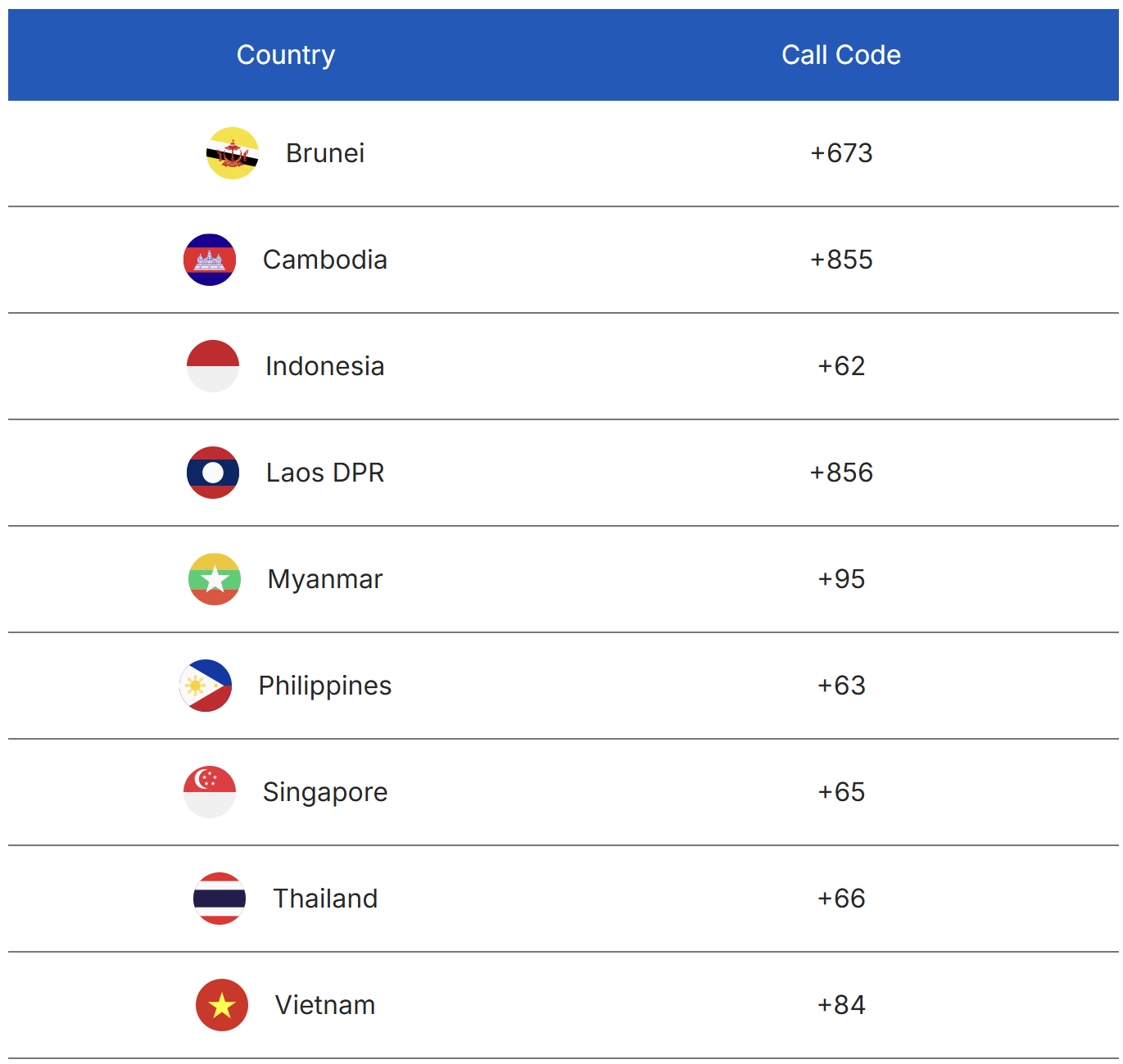 还钱更简单！TNG eWallet开放东盟国家游客用外国手机号注册：来大马玩可直接用电子钱包支付！ - Zing Gadget