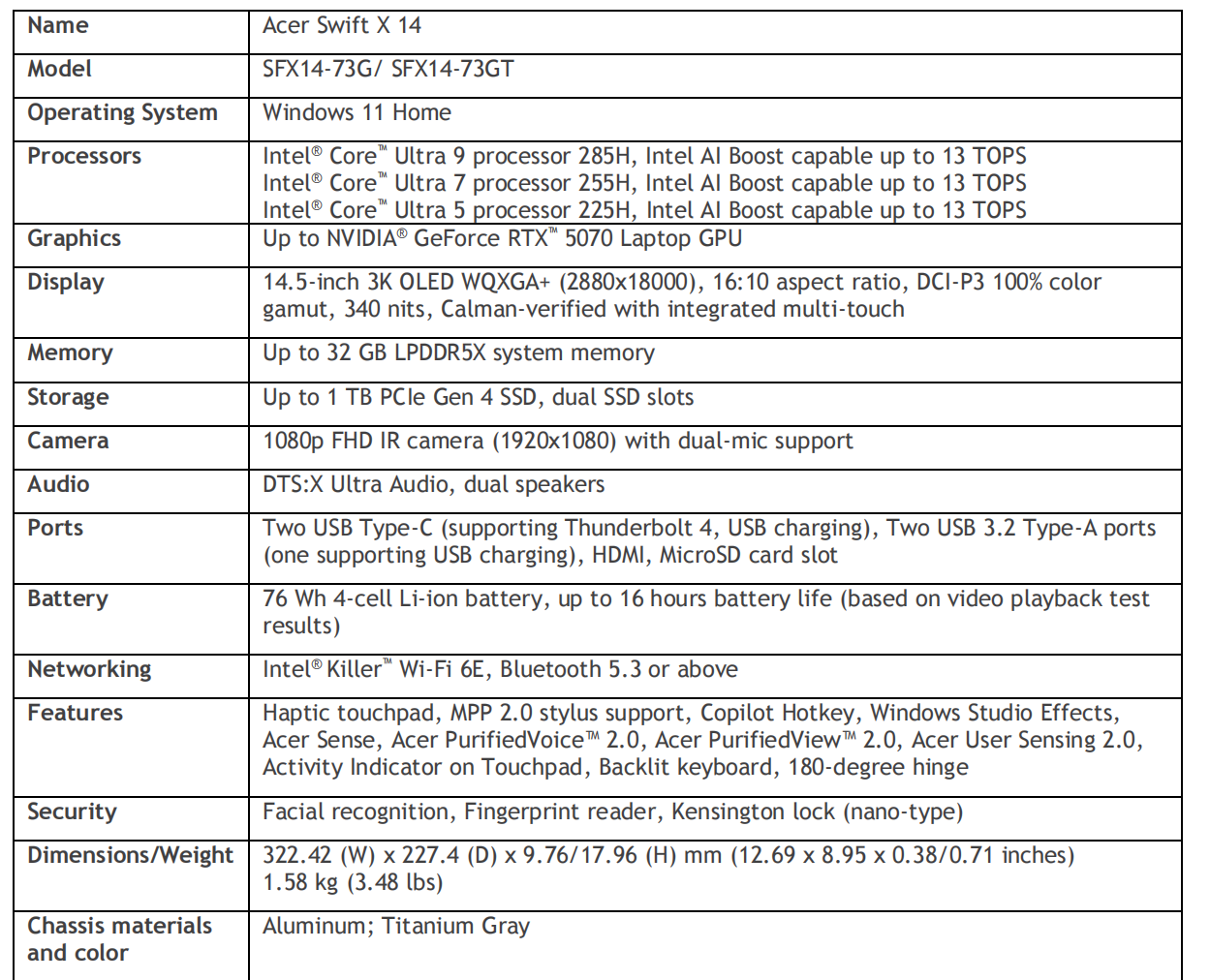 【COMPUTEX 2025】Acer发布Swift X系列、Swift Edge 14 AI、Swift Go AI系列笔电:最高RTX 5070、续航21小时等,售约RM4947起! 4 Screenshot 2025 05 20 162604