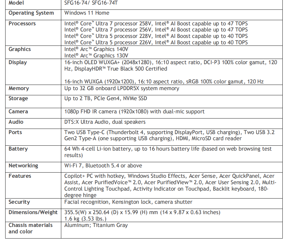 【COMPUTEX 2025】Acer发布Swift X系列、Swift Edge 14 AI、Swift Go AI系列笔电:最高RTX 5070、续航21小时等,售约RM4947起! 14 Screenshot 2025 05 20 170005