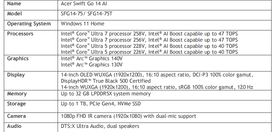 【COMPUTEX 2025】Acer发布Swift X系列、Swift Edge 14 AI、Swift Go AI系列笔电:最高RTX 5070、续航21小时等,售约RM4947起! 15 Screenshot 2025 05 20 170033