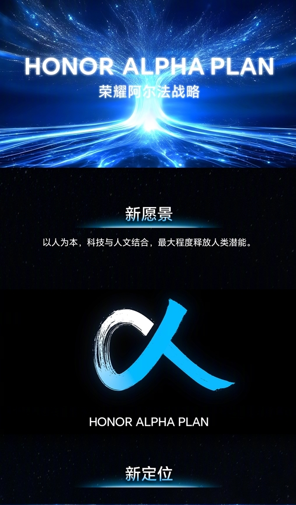 HONOR宣布进军机器人领域!首款机器人跑步速度达 4m/s 打破行业记录! 6 Screenshot 2025 05 29 140603
