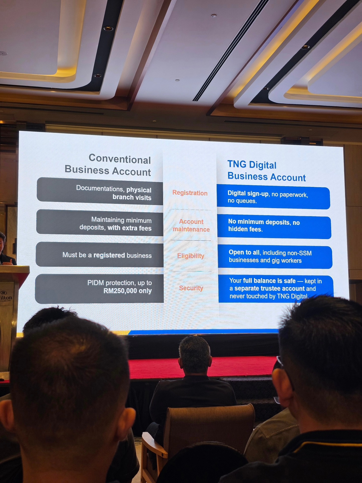 TNG Digital 推出 Business Account 商用账户新服务!零门槛申请、实时收到生意收入,助力小企业现金流稳定性! 4 507753660 1124432093051753 9017720748167251162 n