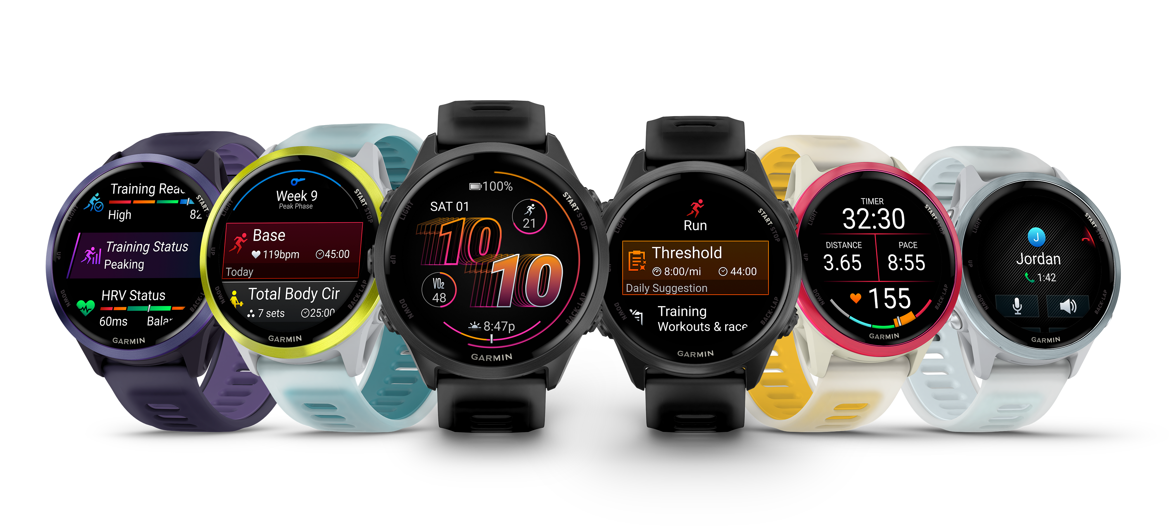 Garmin发布Forerunner 570/970 GPS智能运动表+HRM 200/600心率带,大马售价RM349起! 4 Forerunner570 42mm 47mm Bundle