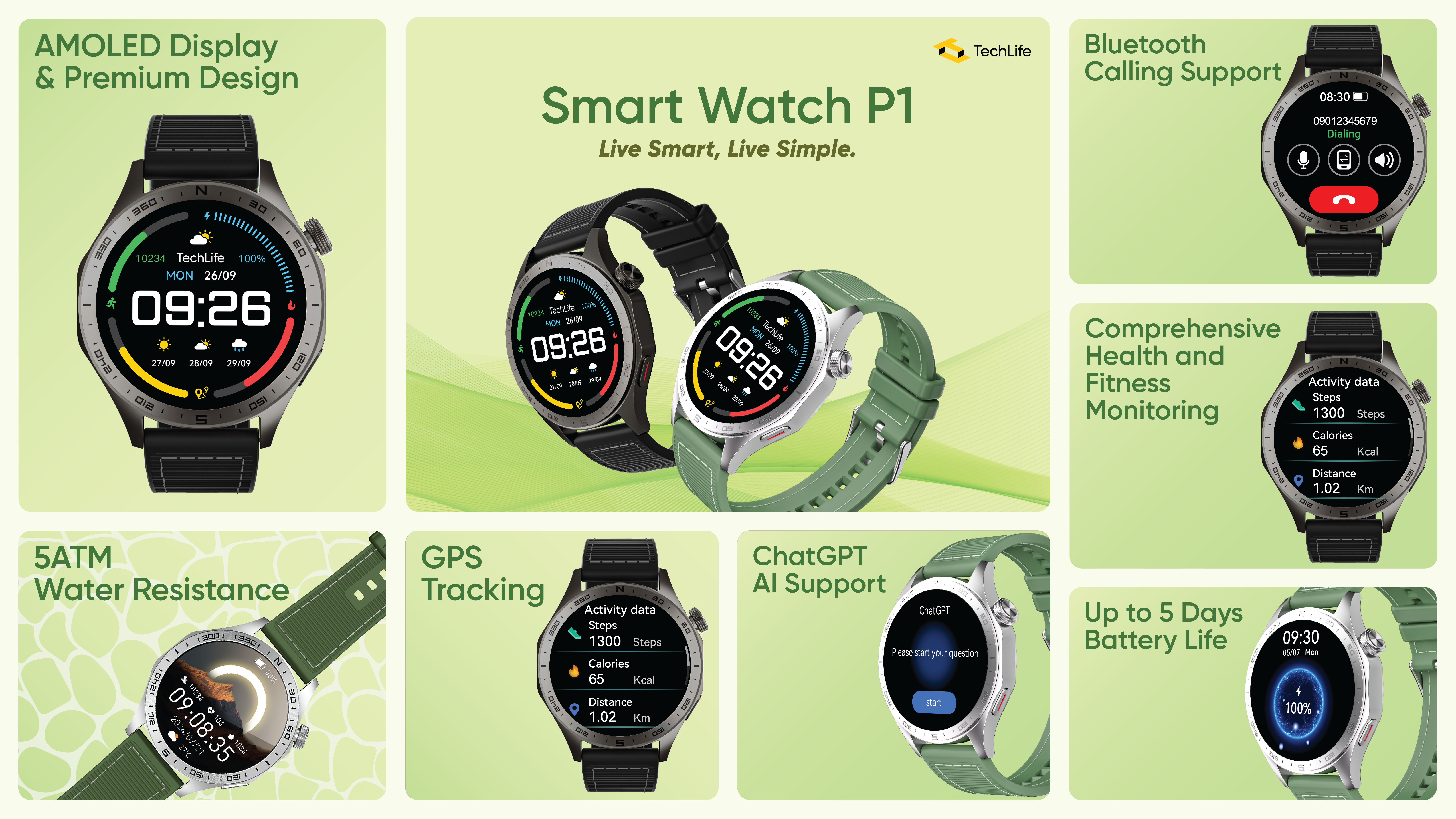 仅售RM99!TechLife Smart Band大马发布!Payday促销送RM266赠品+PWP优惠大放送! 5 KV 3 3 1