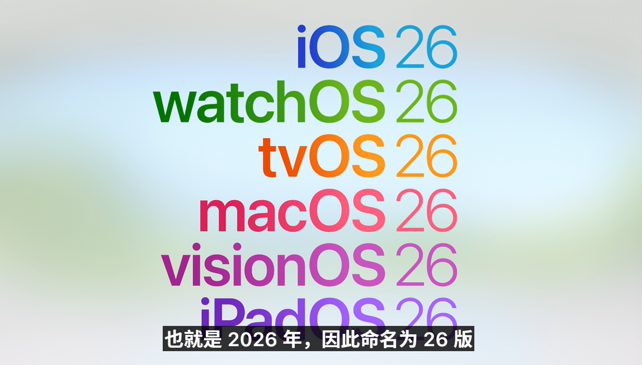 一文看懂 Apple WWDC25!全新Liquid Glass UI界面设计、系统重命名、新增实时翻译等! 2 Screenshot 2025 06 10 011335