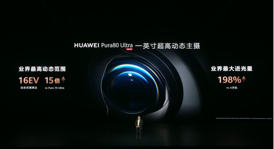 HUAWEI Pura80系列发布:一英寸大底主摄、最高5700mAh+100W快充等,售RM3832起! 13 Screenshot 2025 06 11 145608