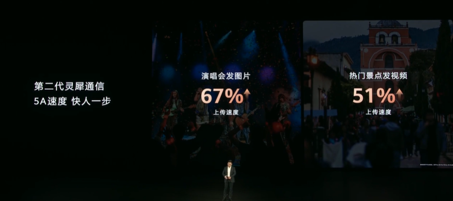 HUAWEI Pura80系列发布:一英寸大底主摄、最高5700mAh+100W快充等,售RM3832起! 25 Screenshot 2025 06 11 153447