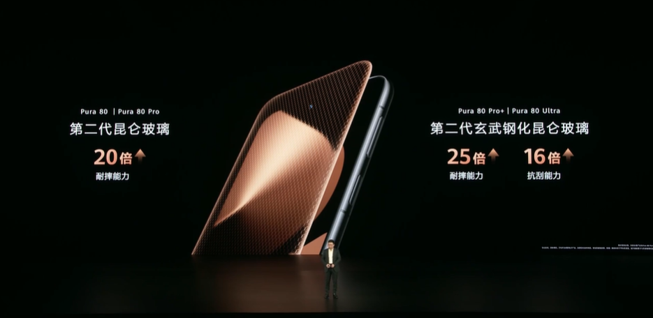 HUAWEI Pura80系列发布:一英寸大底主摄、最高5700mAh+100W快充等,售RM3832起! 27 Screenshot 2025 06 11 153730