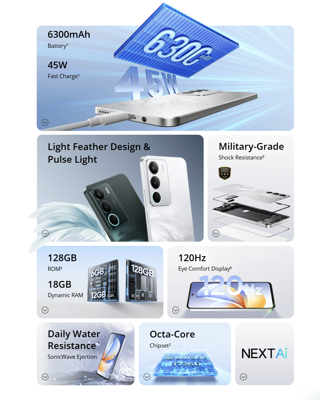 realme C71 发布:6300mAh+45W、120Hz高刷、50MP镜头,大马售价RM499! 14 Screenshot 2025 06 12 124234