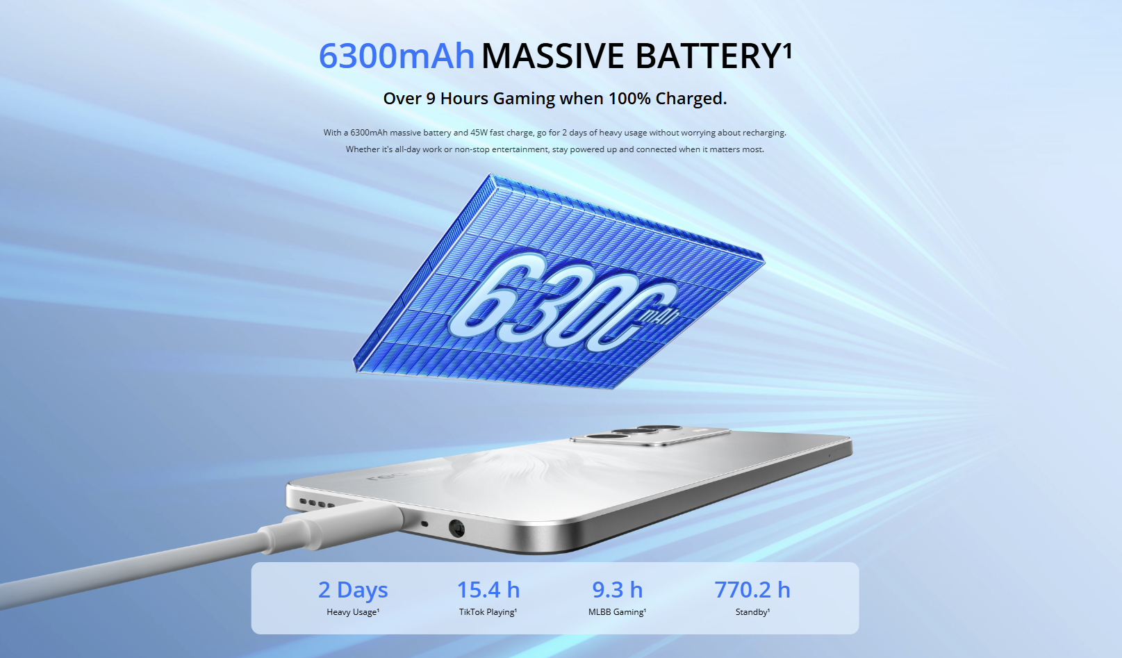 realme C71 发布:6300mAh+45W、120Hz高刷、50MP镜头,大马售价RM499! 11 Screenshot 2025 06 12 124242