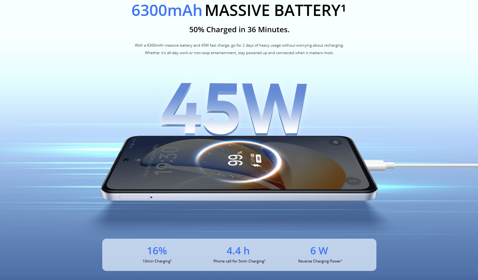realme C71 发布:6300mAh+45W、120Hz高刷、50MP镜头,大马售价RM499! 12 Screenshot 2025 06 12 124252