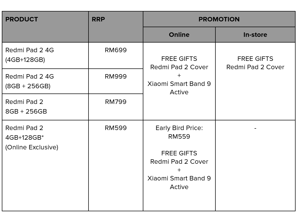 Redmi Pad 2 系列发布:Helio G100-Ultra处理器、9000mAh、90Hz刷新率,大马售价 RM599 起! 9 Screenshot 2025 06 19 153956