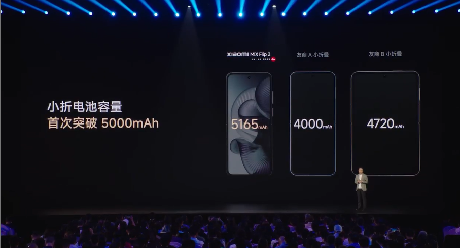 小米Mix Flip 2中国发布:5165mAh电池、高通骁龙8 Elite处理器、4寸大外屏,售约RM3535起! 11 Screenshot 2025 06 26 191224