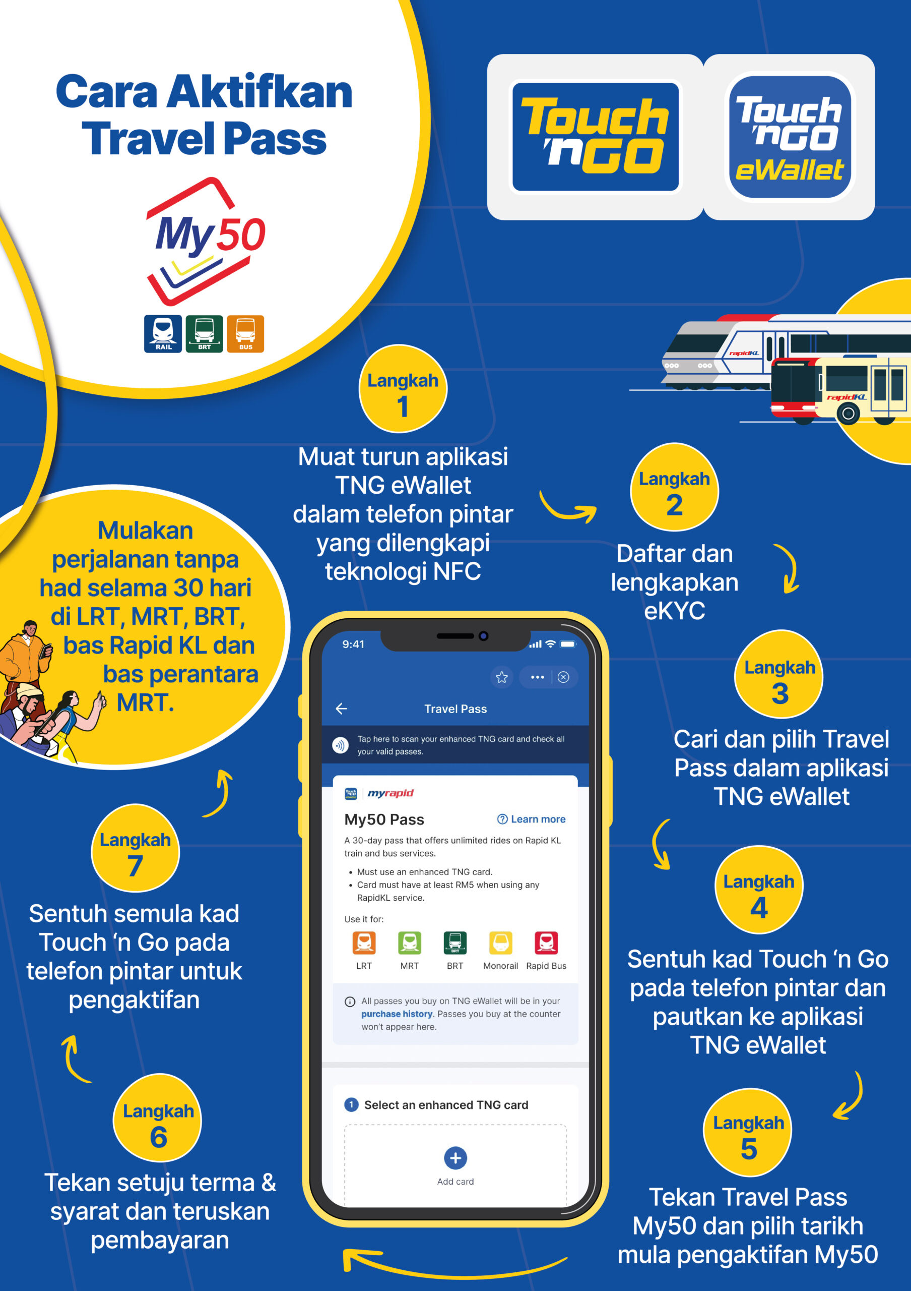 不用痴痴排队等!教你简单5步用 TNG eWallet 线上购买 My50 交通月票! 2 Travel Pass My50 Cara Aktifkan Pas 1 scaled