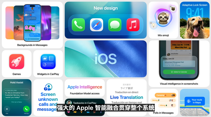 一文看懂 Apple WWDC25!全新Liquid Glass UI界面设计、系统重命名、新增实时翻译等! 11 ios261