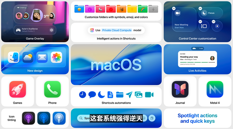 一文看懂 Apple WWDC25!全新Liquid Glass UI界面设计、系统重命名、新增实时翻译等! 12 macos tahoe