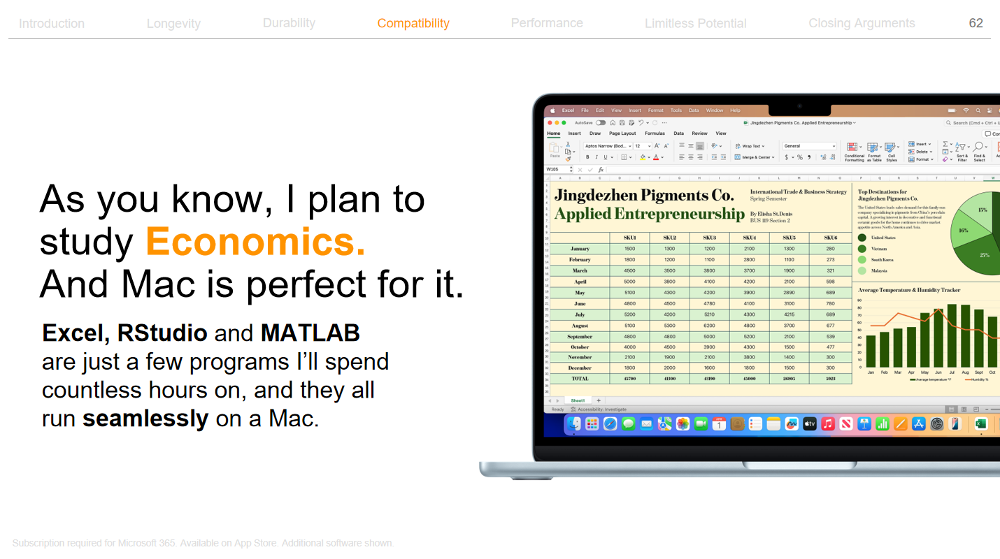 我要买Mac!Apple推出81页PPT,帮你说服父母给你买台Mac电脑! 6 major3