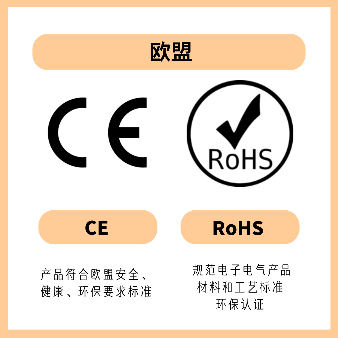 出国必备!一文看懂 Powerbank 不同的安全认证,让你的充电宝顺顺过海关! 2 21