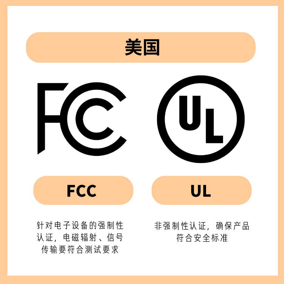 出国必备!一文看懂 Powerbank 不同的安全认证,让你的充电宝顺顺过海关! 6 25