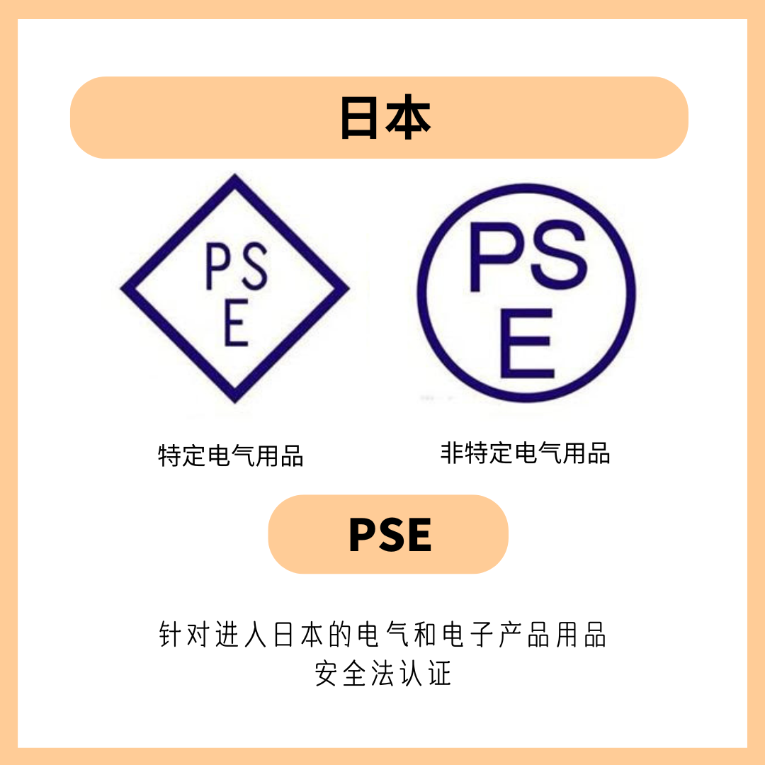 出国必备!一文看懂 Powerbank 不同的安全认证,让你的充电宝顺顺过海关! 8 27