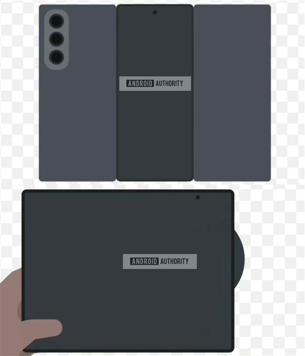 外媒曝Samsung在韩国申请三折叠屏商标:就叫“Galaxy Z TriFold”! 3 2b642128d8f045ab82b3ea50878544db