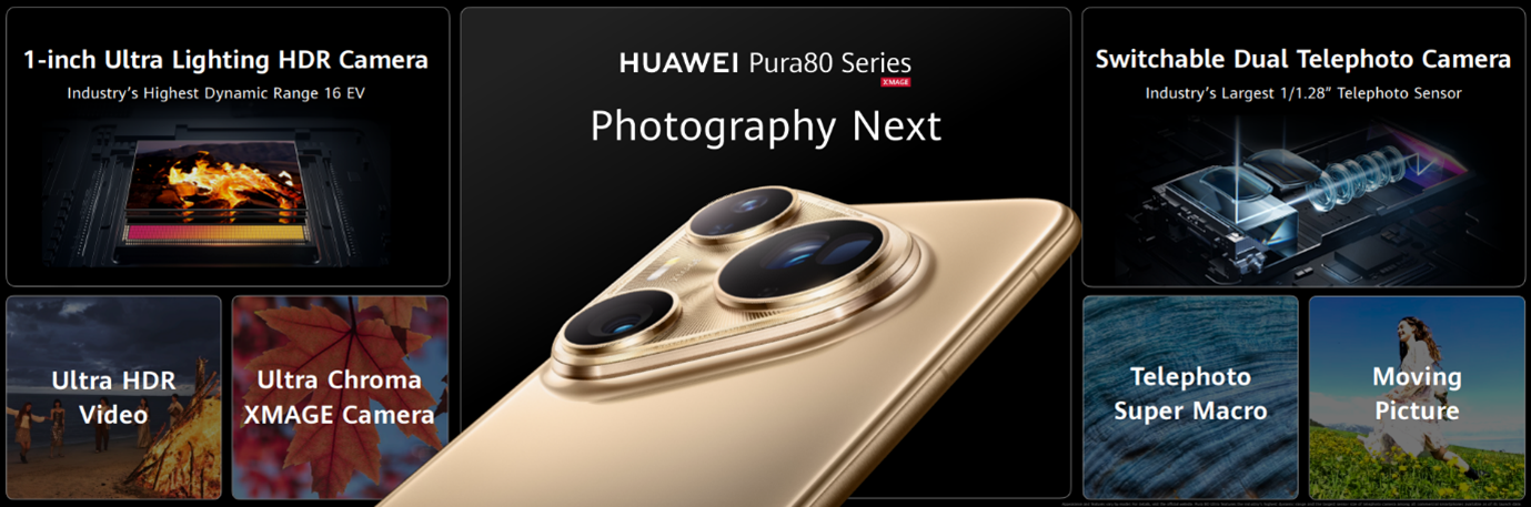 HUAWEI Pura80系列7月24日登陆大马!可切换双潜望镜头、AI智能按钮、5170mAh+100W快充! 3 Pura 80 Series Photography PR