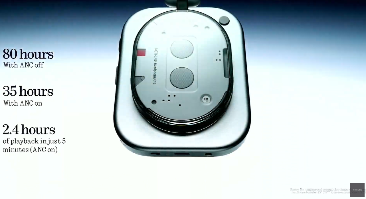 Nothing Headphone(1)发布:与音响大厂KEF合作调校、自适应主动降噪等、Spatial Audio等,约RM1259! 5 Screenshot 2025 07 02 011413