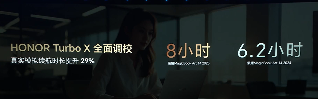 HONOR MagicBook Art 14 2025中国发布:最高Intel Core Ultra 7 255H处理器、OLED屏、1600nits亮度,售约RM5012起! 12 Screenshot 2025 07 02 202119
