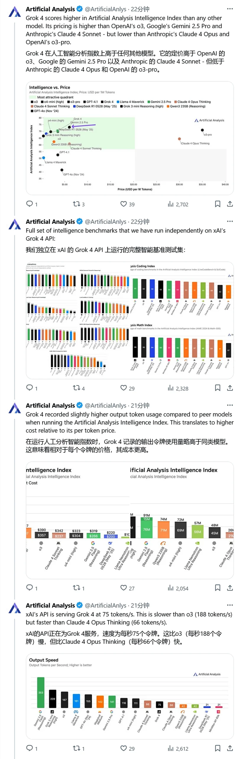 马斯克推全球最强 AI!Grok 4 登场:学术能力媲美博士、能听懂网络梗,比拼OpenAI、Google全赢了? 9 d747e54c 8e55 4881 90e6 835fbd6d5ba6 1 scaled