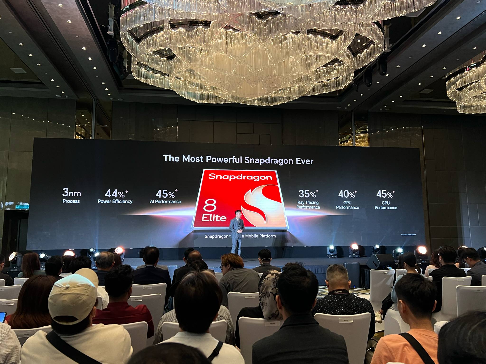 HONOR Magic V5大马发布:骁龙8 Elite、5820mAh、66W快充,售RM6999! 6 ea187fca 40c9 4fad 803d 4abf1a52b54a